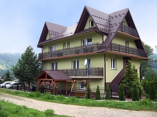 Pokoje Goscinne U Bozenki